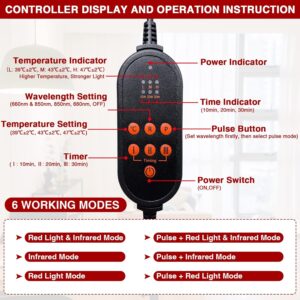 CAMECO 1 PACK Red Light Therapy for Knee Review