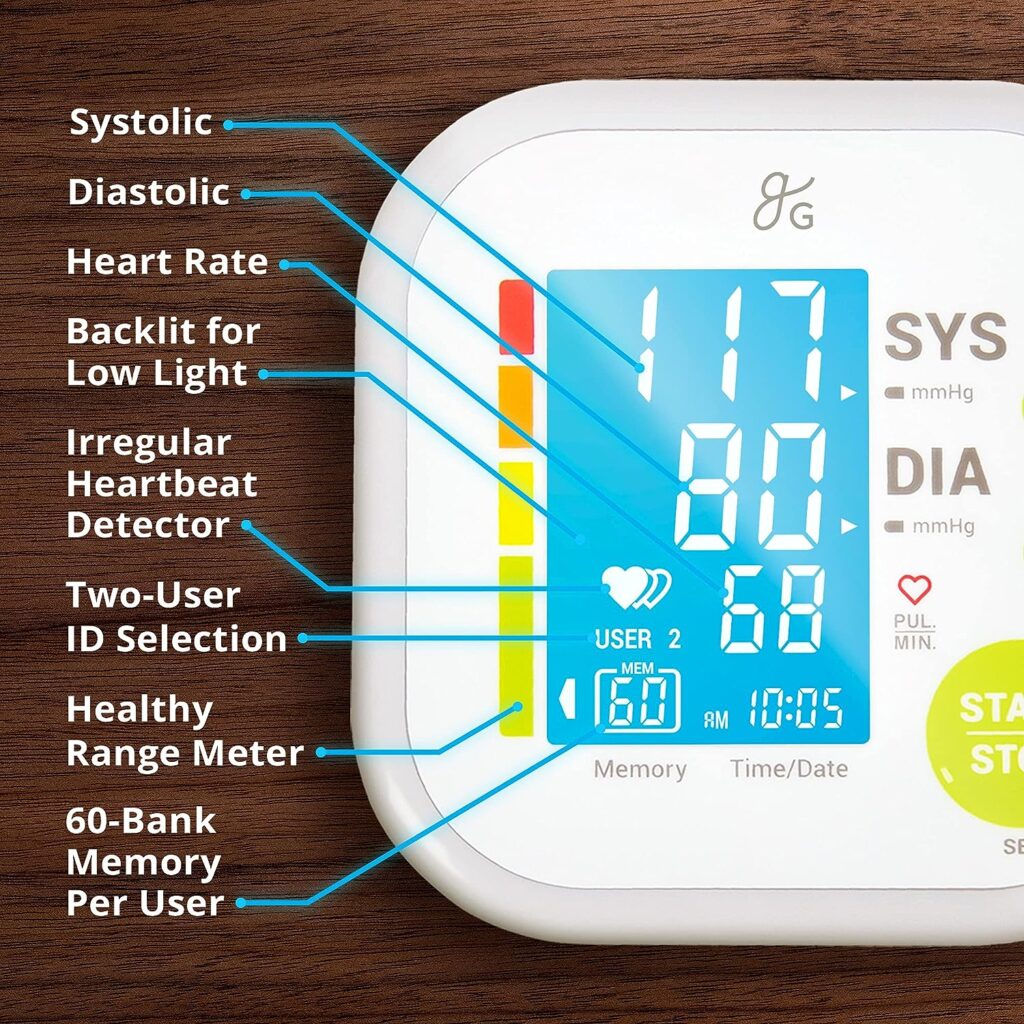 Greater Goods Digital Blood Pressure Monitor - Includes Automatic Upper Arm Blood Pressure Cuff, Storage Bag, and Batteries | BP Monitor Measures Blood Pressure and Pulse | Designed in St. Louis, MO