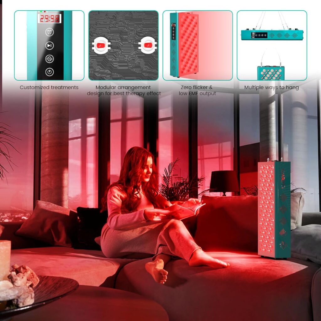 iTHERAU Red Light Therapy Device, Red 660nm  Near Infrared 850nm, Therapy Panels with 80pcs Clinical Grade LEDs, LED Light Combo for Body Relief, Skin Health, Anti-Aging  Improve Sleep