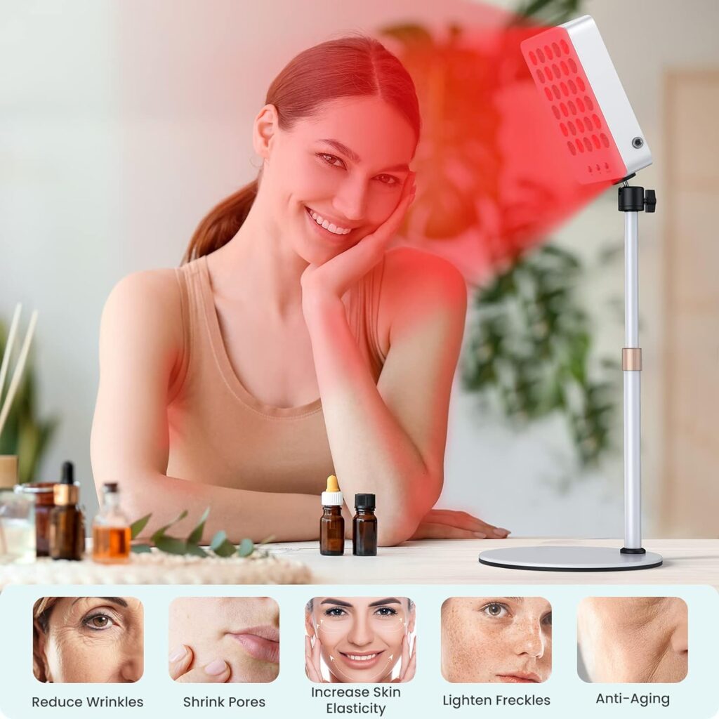 iTHERAU Red Light Therapy Device, Red 660nm  Near Infrared 850nm, Therapy Panels with 80pcs Clinical Grade LEDs, LED Light Combo for Body Relief, Skin Health, Anti-Aging  Improve Sleep