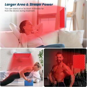iTHERAU Red Light Therapy Device Review